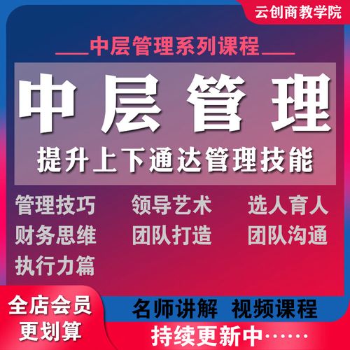 公司管理人员培训课程