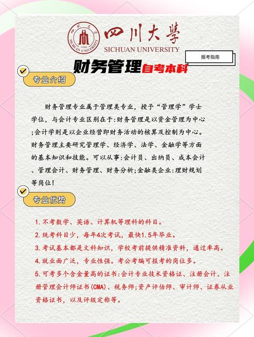 财务管理专业属于什么专业类别