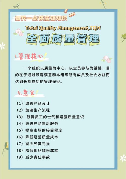 全面质量管理培训报道