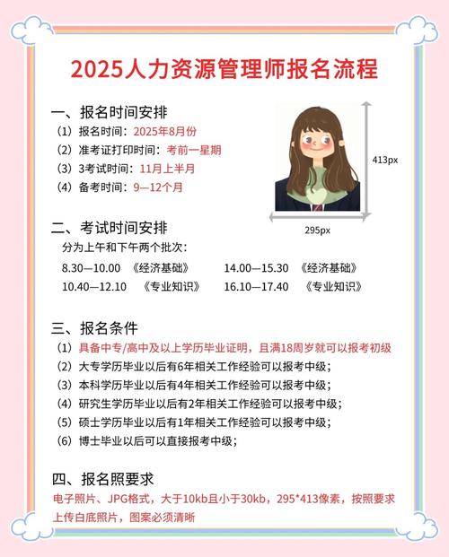 江苏省人力资源管理师报考条件