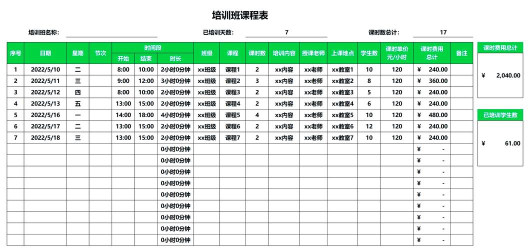 企业内部培训课程分类
