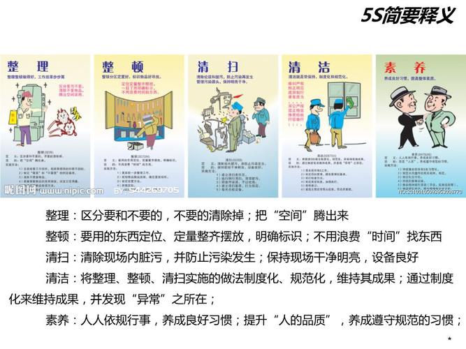 5s管理培训内容那些