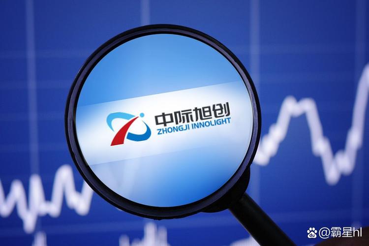 光速安振中国创业投资