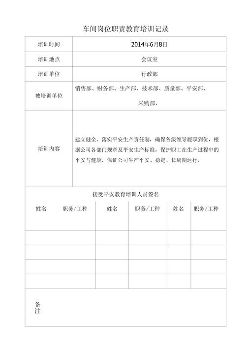 车间现场管理培训资料