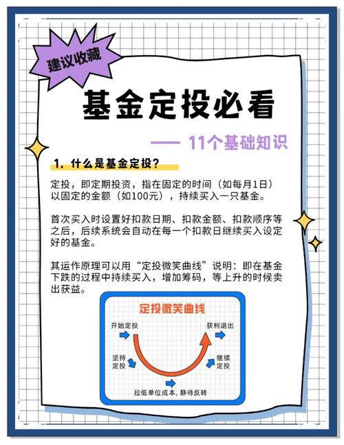 儿童投资基金理财平台