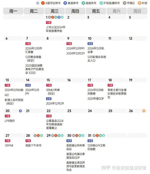 2025年小投资项目