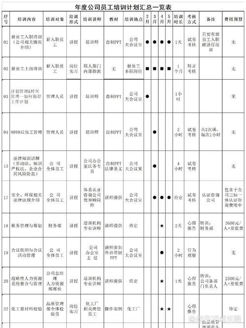 企业管理培训企业排名