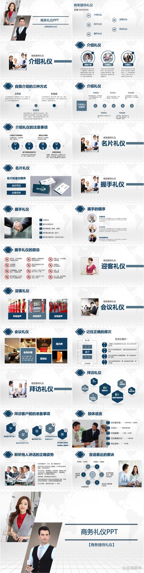 关于商务礼仪培训内容