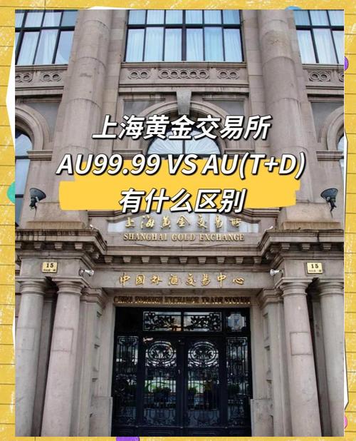 上海金砖股权投资基金