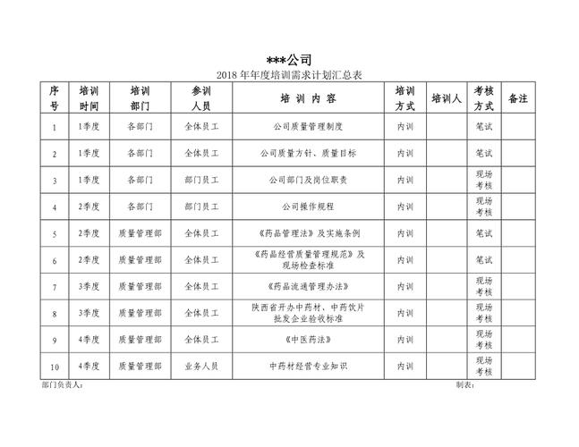 企业管理培训公司排行