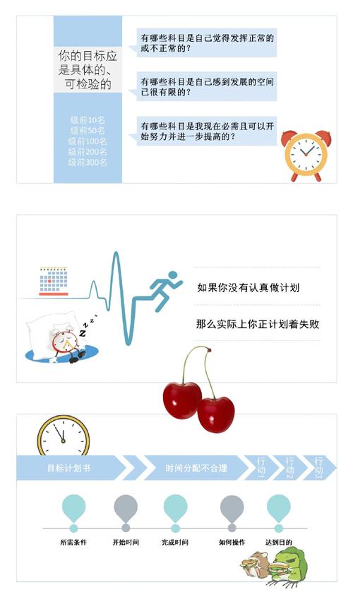 关于时间管理培训课程