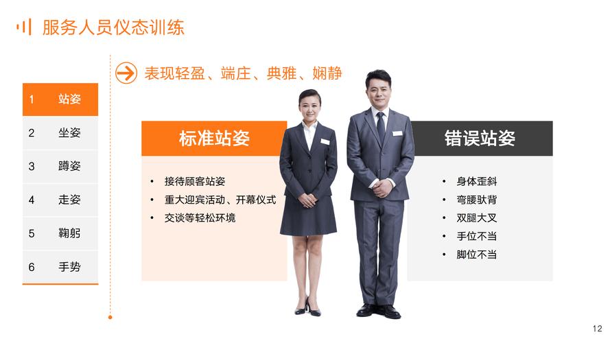 企业商务礼仪培训案例