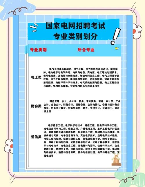 国家无线电频谱管理研究所招聘