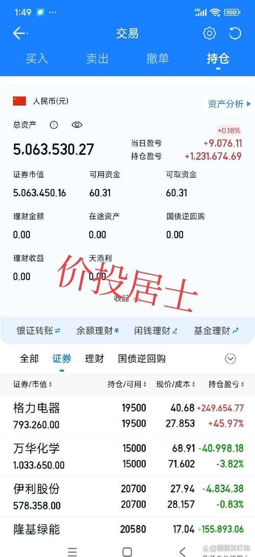 短期在线理财投资好么