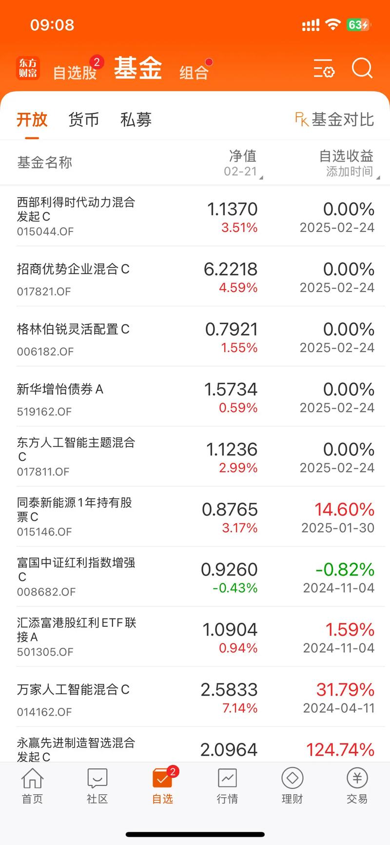 短期在线理财投资好么