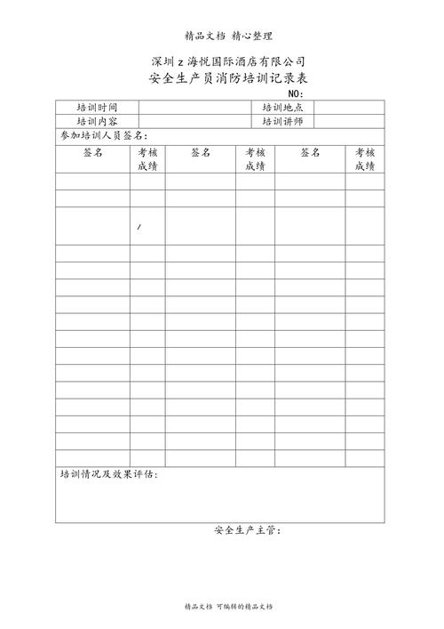 北京销售讲师培训记录