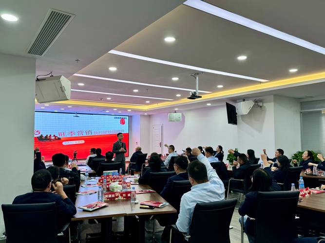 金融电话销售培训视频