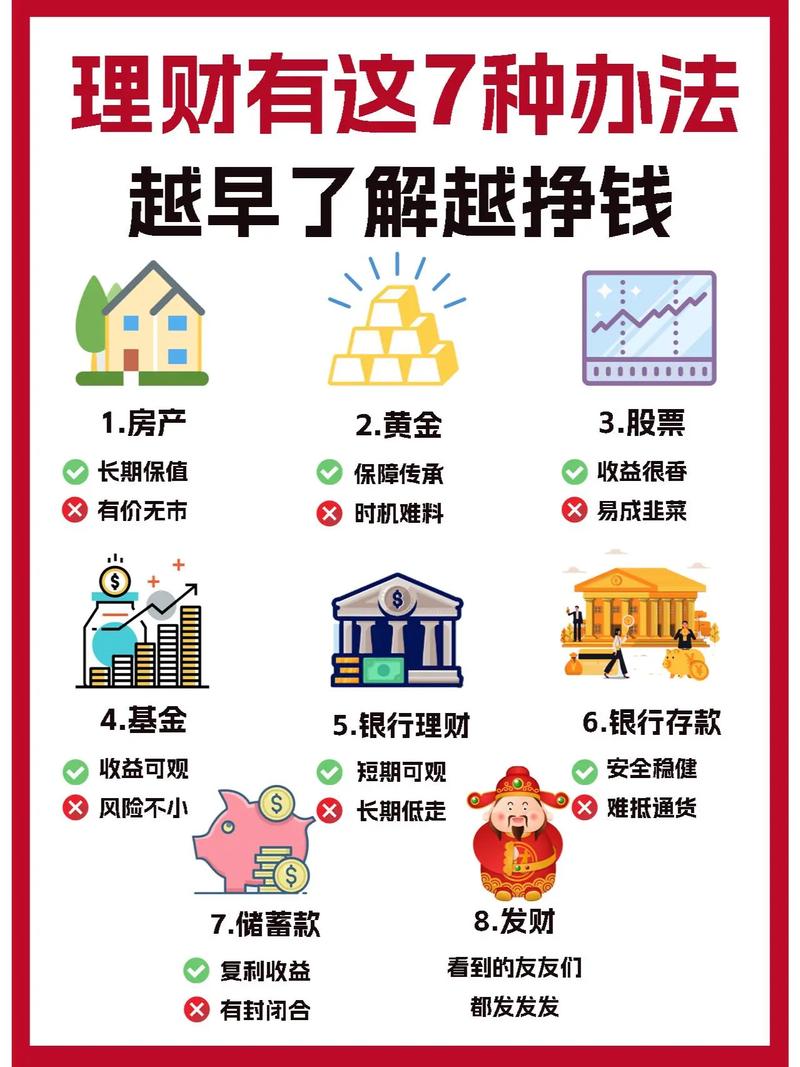 网上小额理财投资推荐