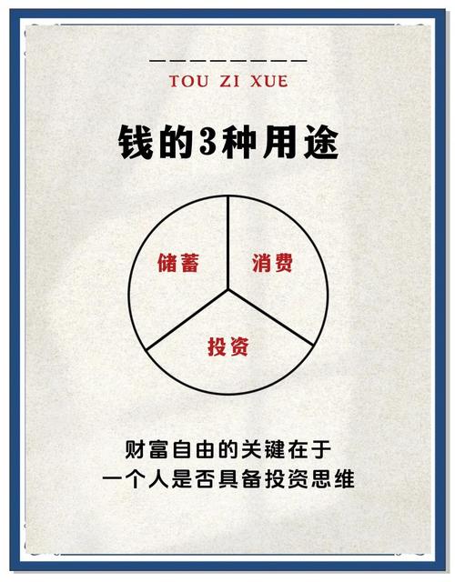 本息保障理财投资技巧