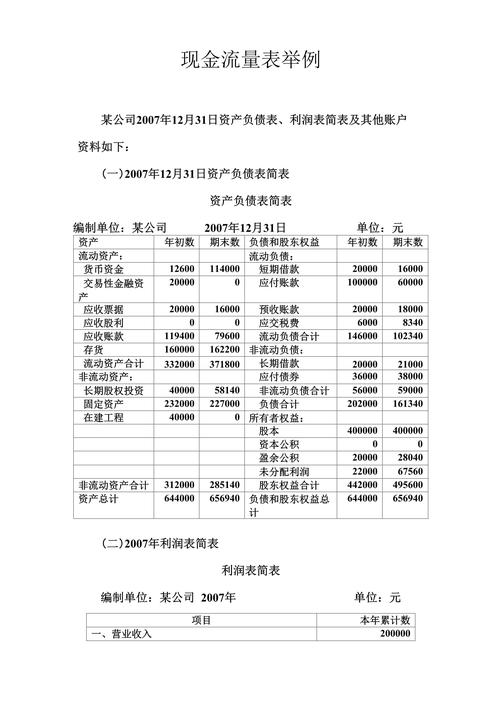 投资公司的现金流量表