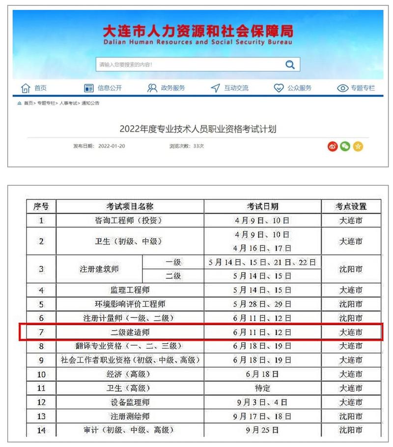 大连人力资源培训学费