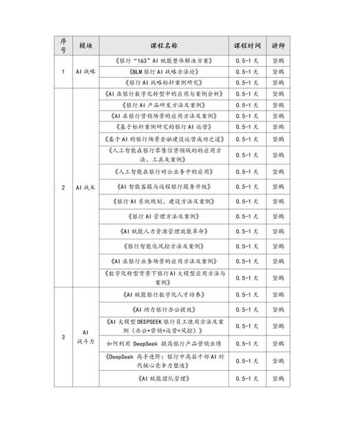 银行业务技能培训方案