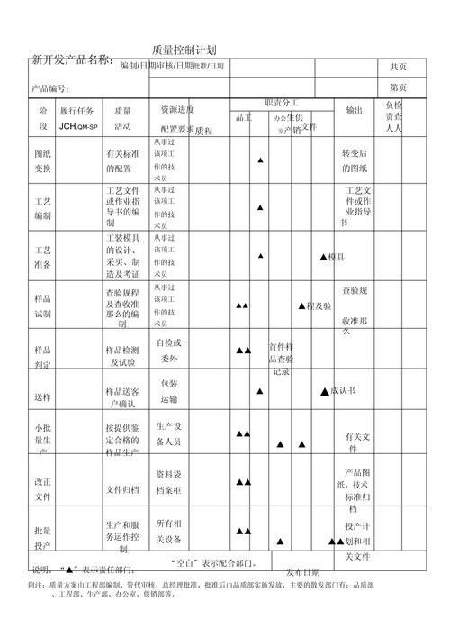 质量管理体系培训计划