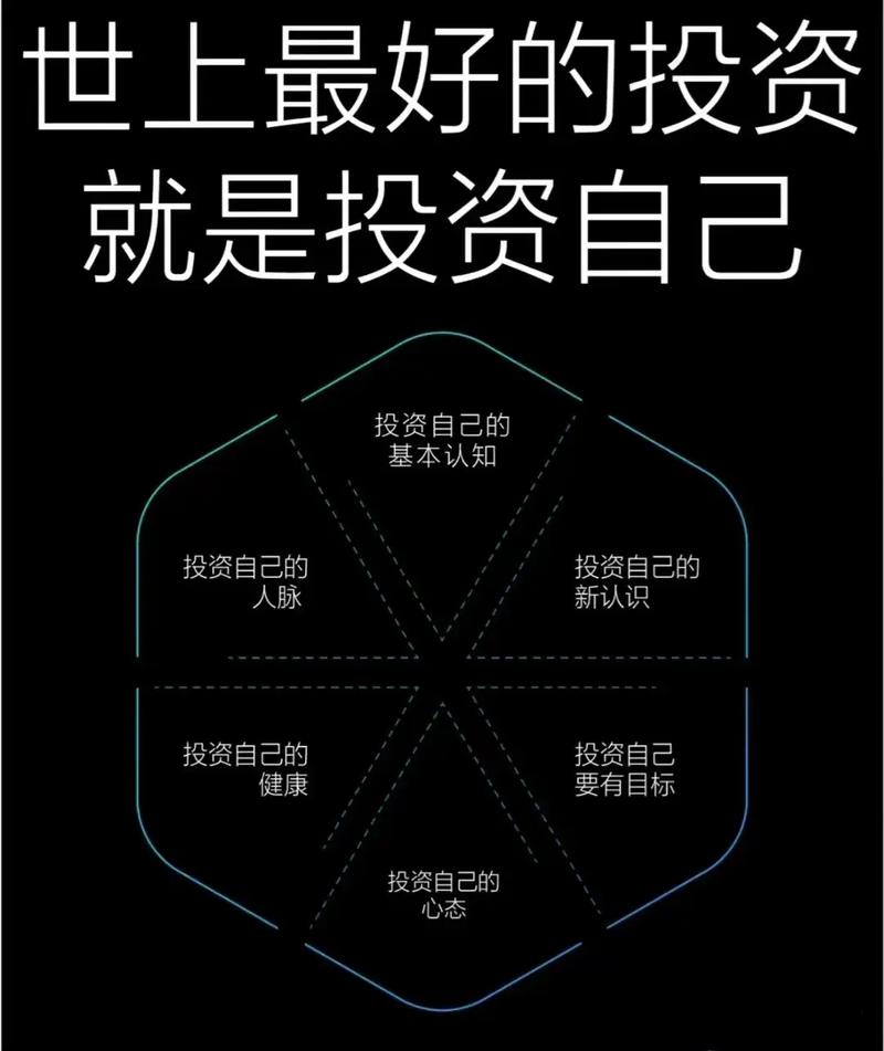 什么样的人适合做投资