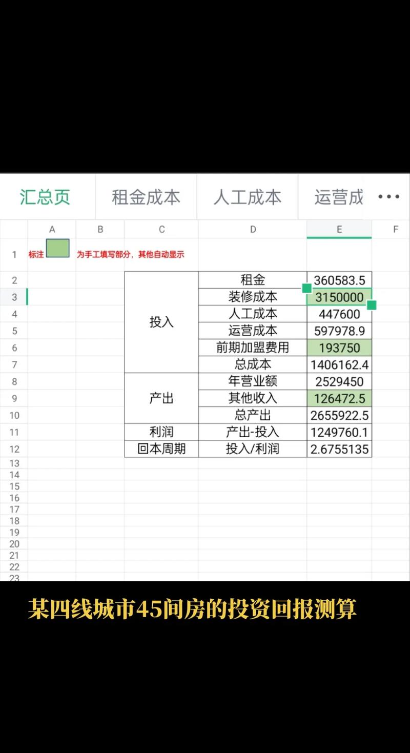投资年回报率计算公式