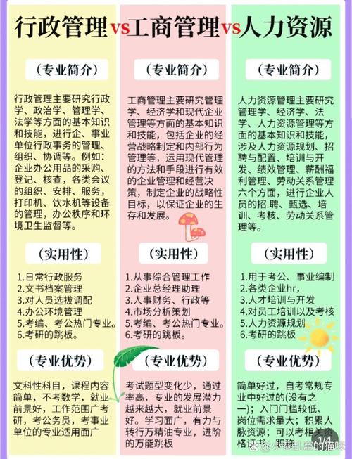 管理岗位和专业技术岗位哪个好