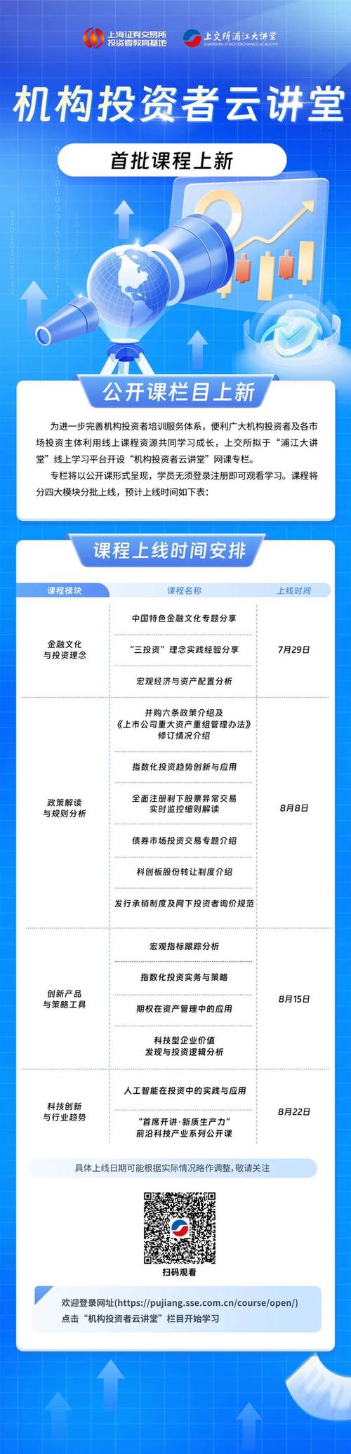 上海交易所投资者教育