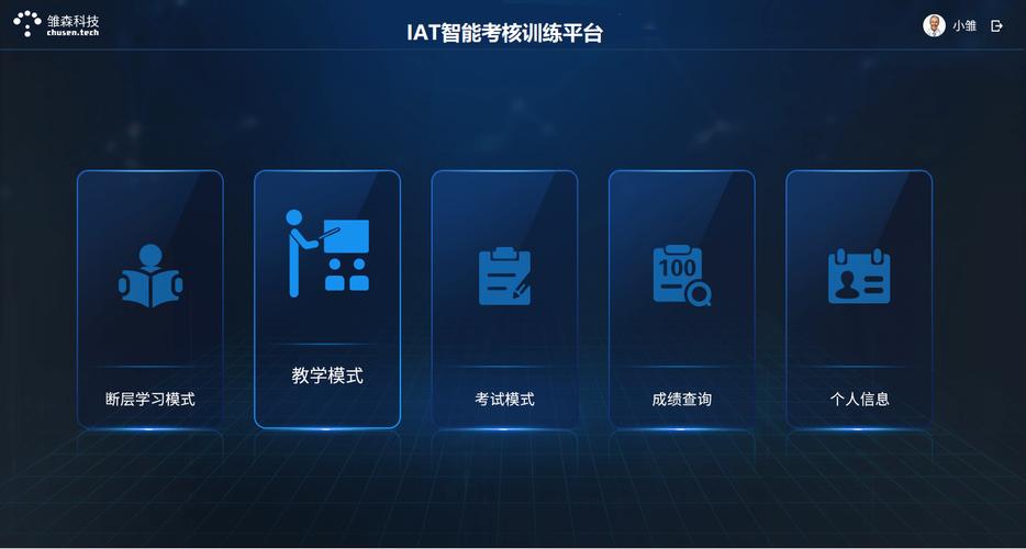 绩效管理能力培训游戏