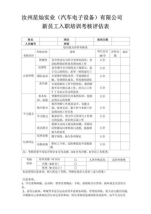 培训工作绩效考核指标