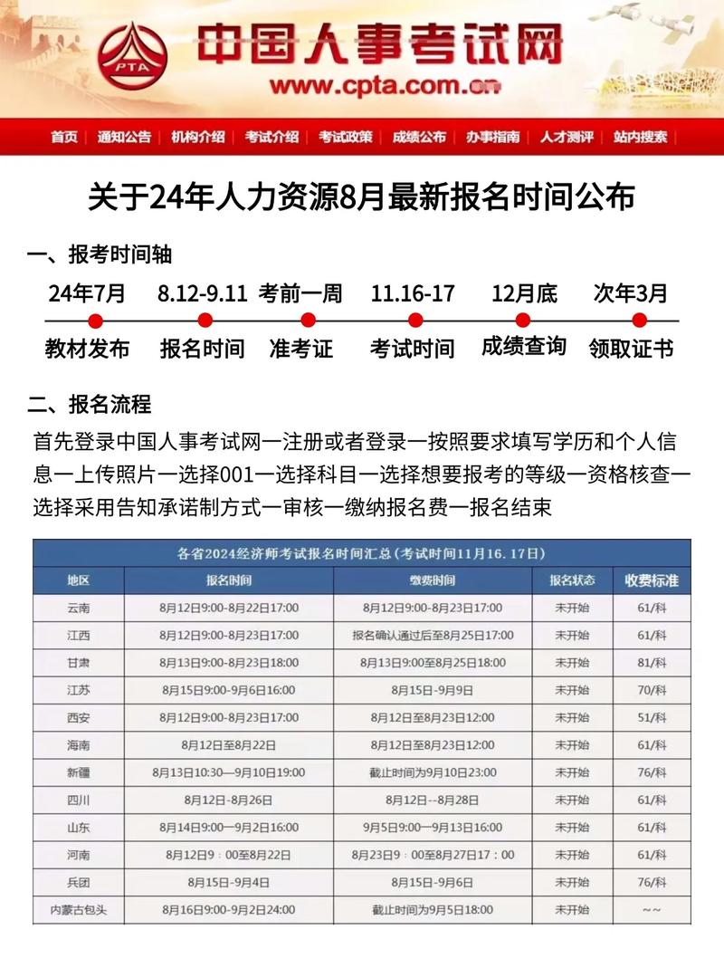人力资源管理三级证书报考时间
