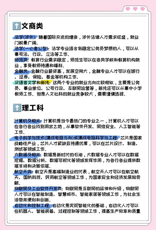 管理科学与工程研究生就业前景