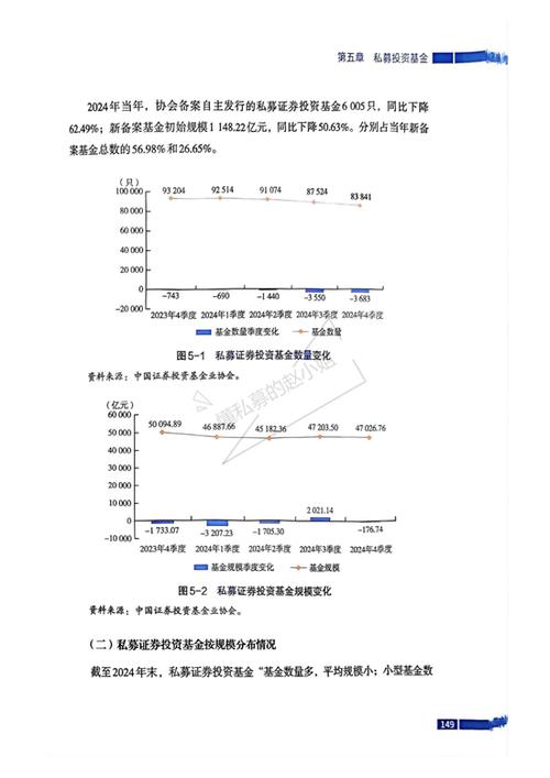 私募基金的投资者人数