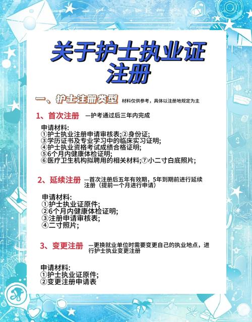 护士执业注册联网管理信息系统