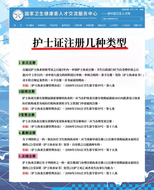 护士执业注册联网管理信息系统
