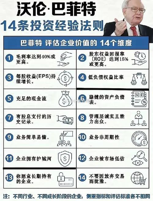 投资的特点是什么意思