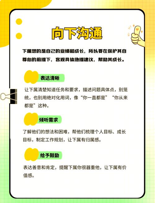 职场沟通技巧培训视频