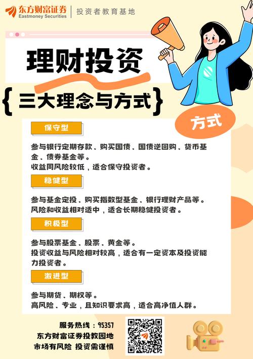 p2p投资与理财比较