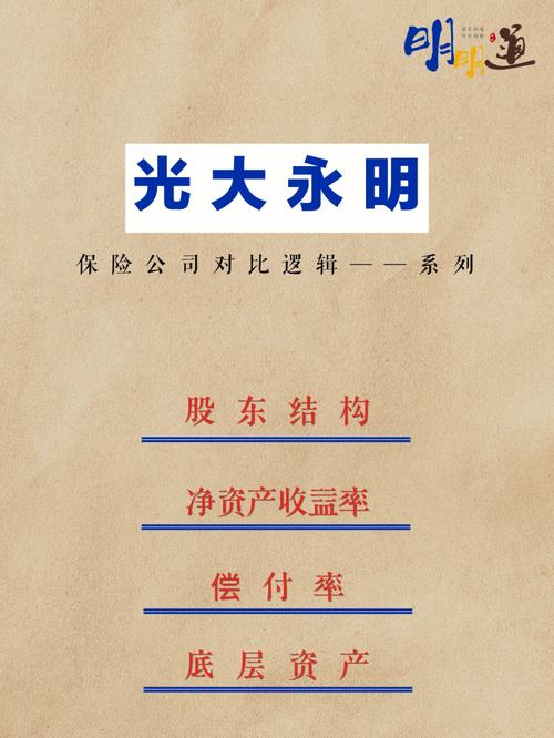 光大永明资产管理股份有限公司