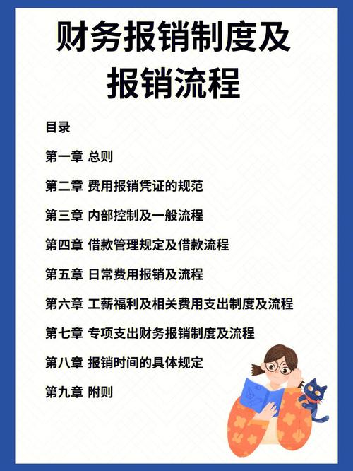 培训学校财务报销制度