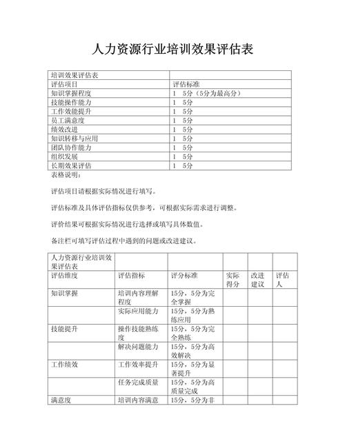 企业培训效果评估方法