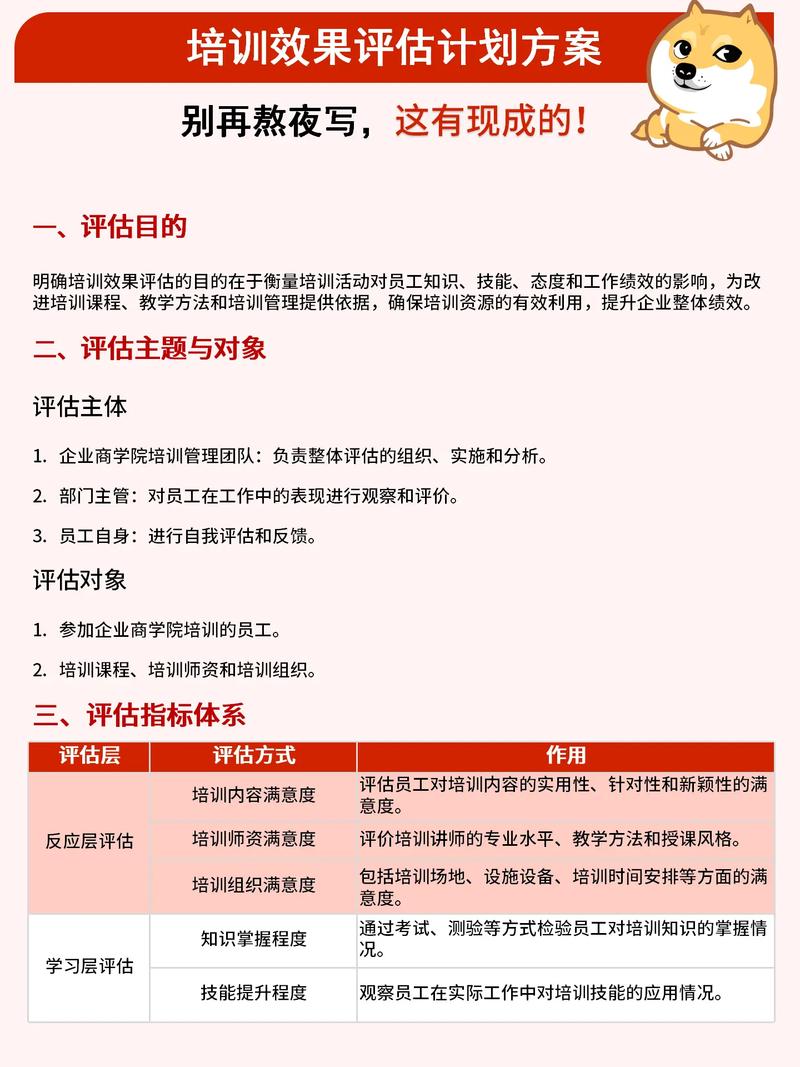 企业培训效果评估方法