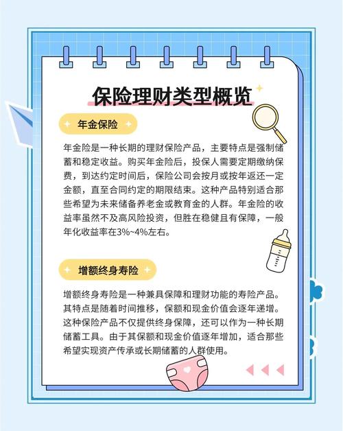 好的投资与理财靠谱吗