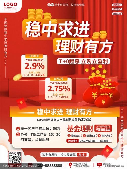 p2p投资与理财咨询