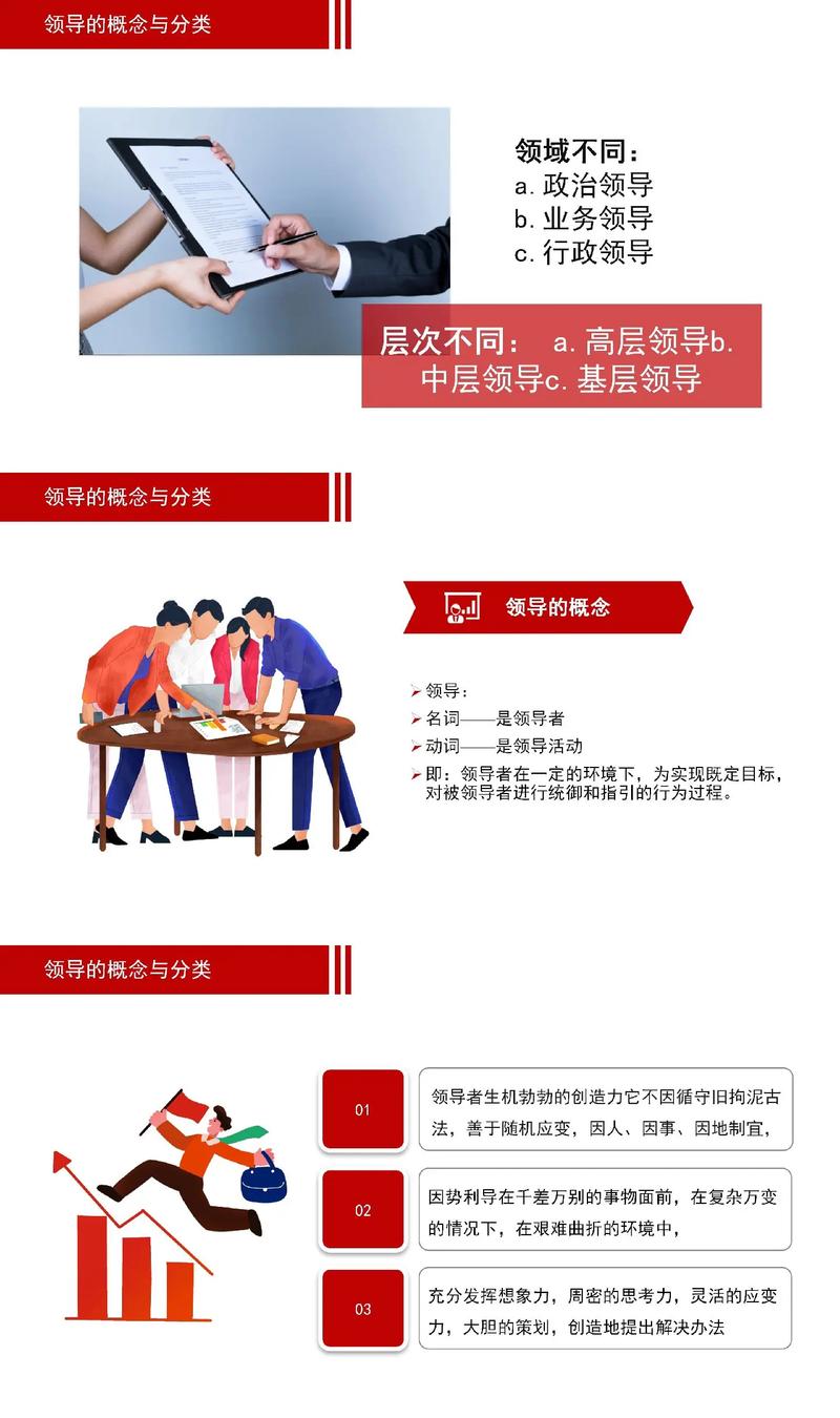 企业中层管理培训课件