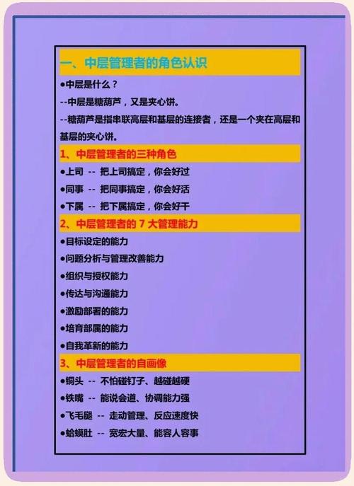 企业中层管理培训课件