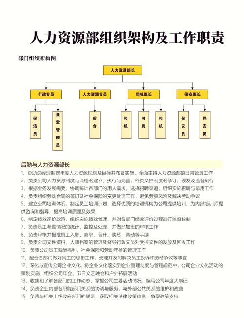 事业单位岗位设置管理试行办法